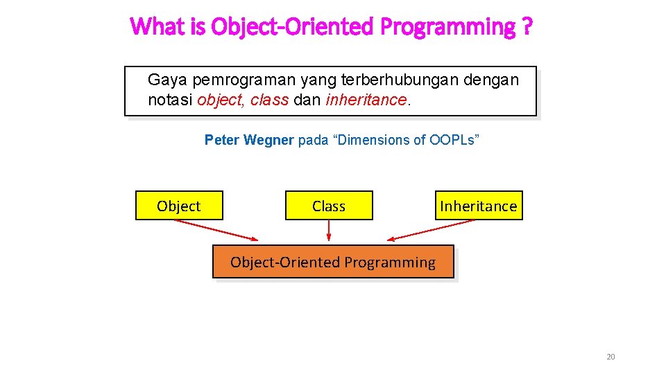 What is Object-Oriented Programming ? Gaya pemrograman yang terberhubungan dengan notasi object, class dan