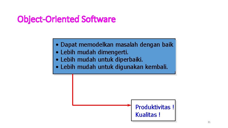 Object-Oriented Software • • Dapat memodelkan masalah dengan baik Lebih mudah dimengerti. Lebih mudah
