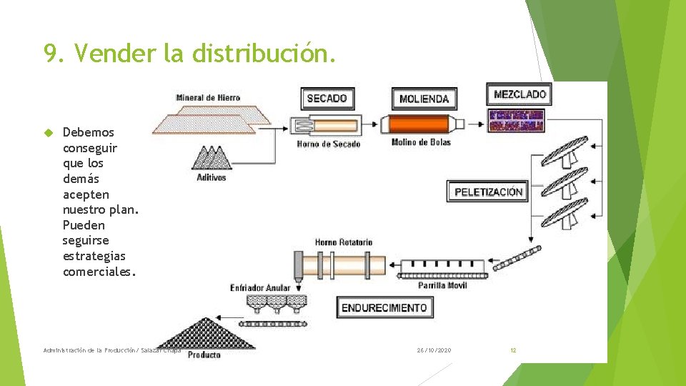 9. Vender la distribución. Debemos conseguir que los demás acepten nuestro plan. Pueden seguirse