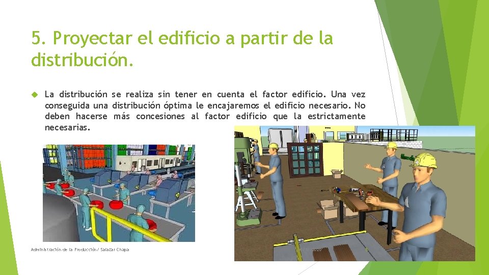 5. Proyectar el edificio a partir de la distribución. La distribución se realiza sin