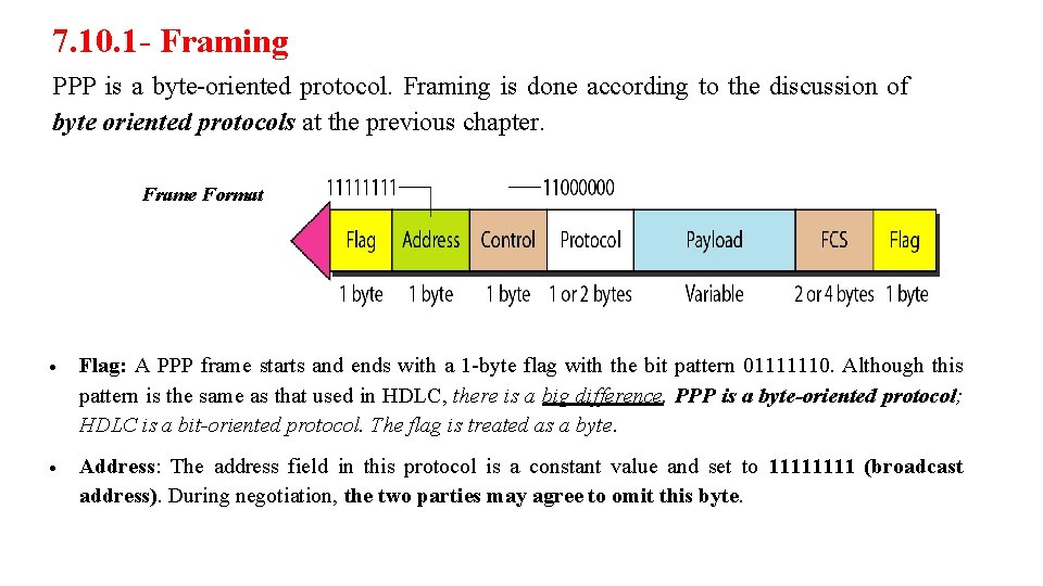7. 10. 1 - Framing PPP is a byte-oriented protocol. Framing is done according