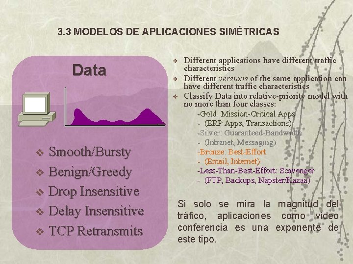 3. 3 MODELOS DE APLICACIONES SIMÉTRICAS Data v v v v Smooth/Bursty Benign/Greedy Drop