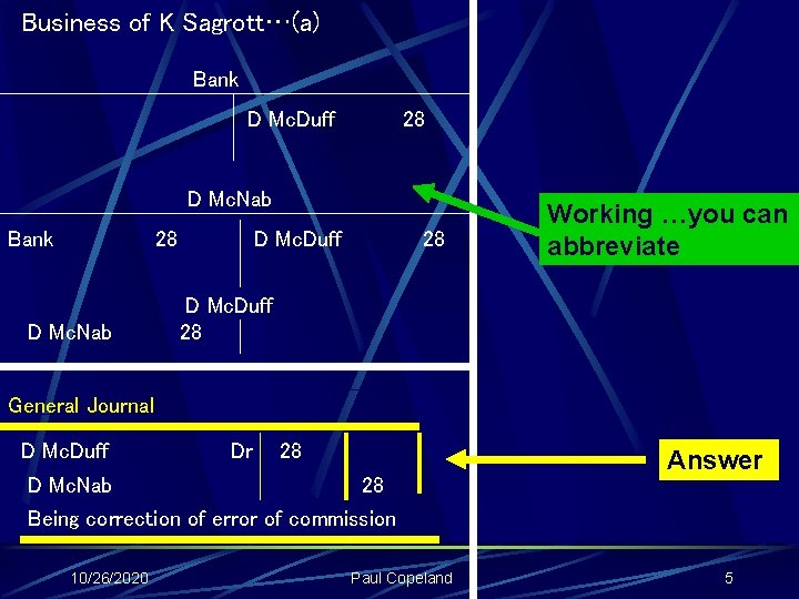 Business of K Sagrott…(a) Bank D Mc. Duff 28 D Mc. Nab Bank 28