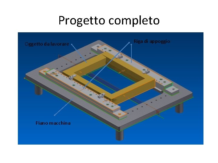 Progetto completo Oggetto da lavorare Piano macchina Riga di appoggio 