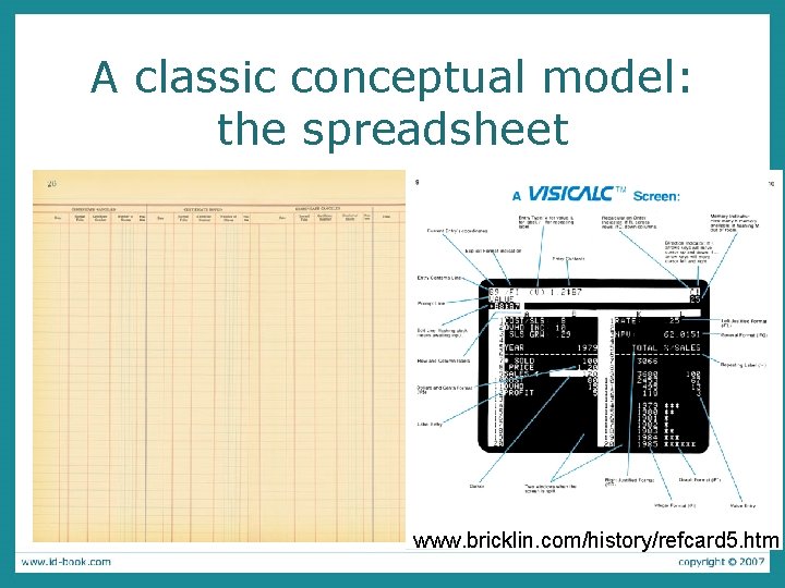 A classic conceptual model: the spreadsheet www. bricklin. com/history/refcard 5. htm 