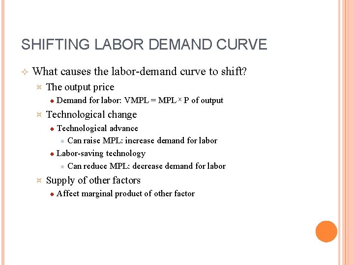 SHIFTING LABOR DEMAND CURVE What causes the labor-demand curve to shift? ³ The output