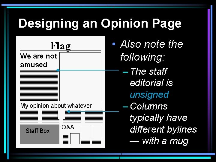 Designing an Opinion Page Flag We are not amused My opinion about whatever Staff