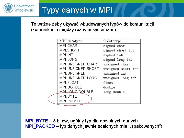 Typy danych w MPI To ważne żeby używać wbudowanych typów do komunikacji (komunikacja między
