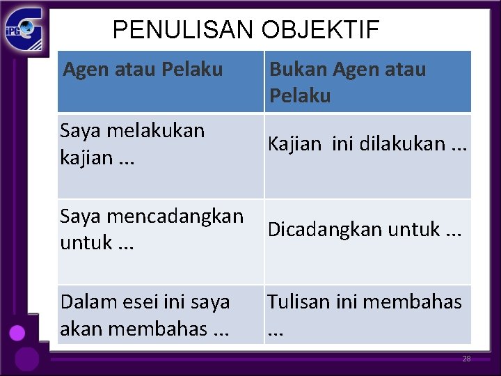 PENULISAN OBJEKTIF Agen atau Pelaku Saya melakukan kajian. . . Bukan Agen atau Pelaku