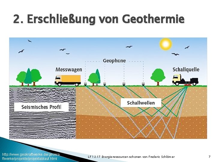 2. Erschließung von Geothermie http: //www. geokraftwerke. de/geokra ftwerke/projektablauf. html LF 12. 17 Energieressourcen