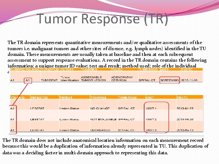 Tumor Response (TR) The TR domain represents quantitative measurements and/or qualitative assessments of the