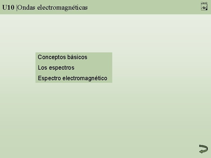 U 10 |Ondas electromagnéticas Conceptos básicos Los espectros Espectro electromagnético 