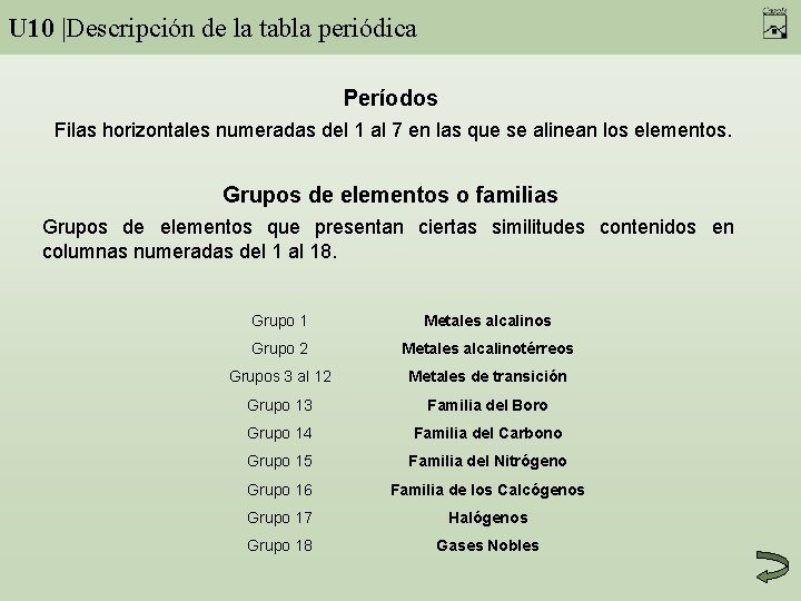 U 10 |Descripción de la tabla periódica Períodos Filas horizontales numeradas del 1 al