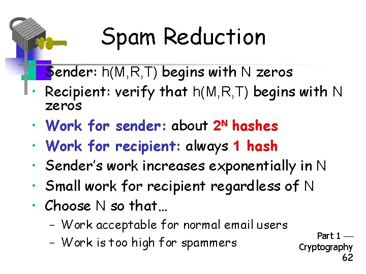 Spam Reduction • Sender: h(M, R, T) begins with N zeros • Recipient: verify