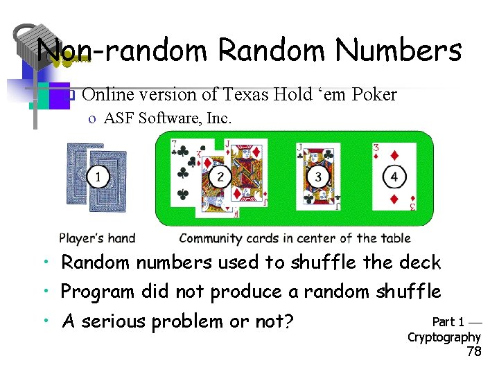 Non-random Random Numbers q Online version of Texas Hold ‘em Poker o ASF Software,