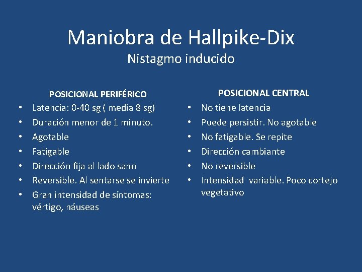 Maniobra de Hallpike-Dix Nistagmo inducido POSICIONAL PERIFÉRICO • • Latencia: 0 -40 sg ( Maniobra de Hallpike-Dix Nistagmo inducido POSICIONAL PERIFÉRICO • • Latencia: 0 -40 sg (