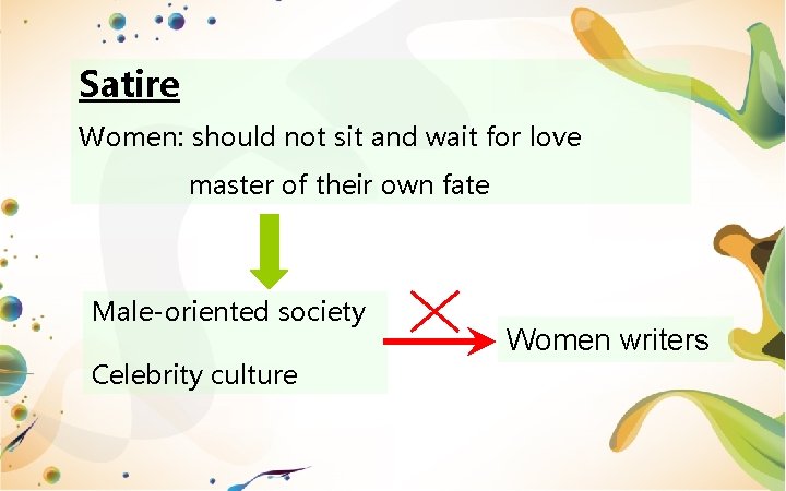 Satire Women: should not sit and wait for love master of their own fate