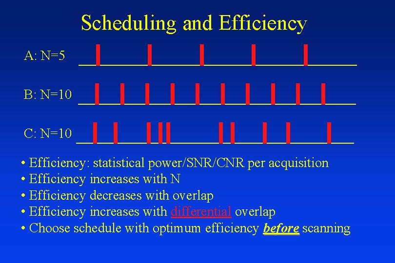 Scheduling and Efficiency A: N=5 B: N=10 C: N=10 • Efficiency: statistical power/SNR/CNR per