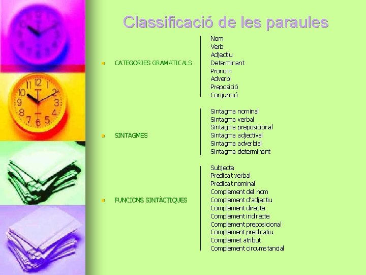 Classificació de les paraules n n n CATEGORIES GRAMATICALS SINTAGMES FUNCIONS SINTÀCTIQUES Nom Verb