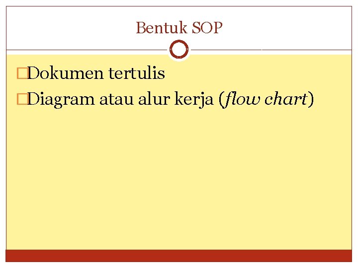 Bentuk SOP �Dokumen tertulis �Diagram atau alur kerja (flow chart) 