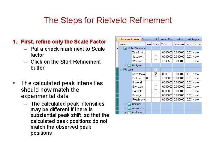 The Steps for Rietveld Refinement 1. First, refine only the Scale Factor – Put