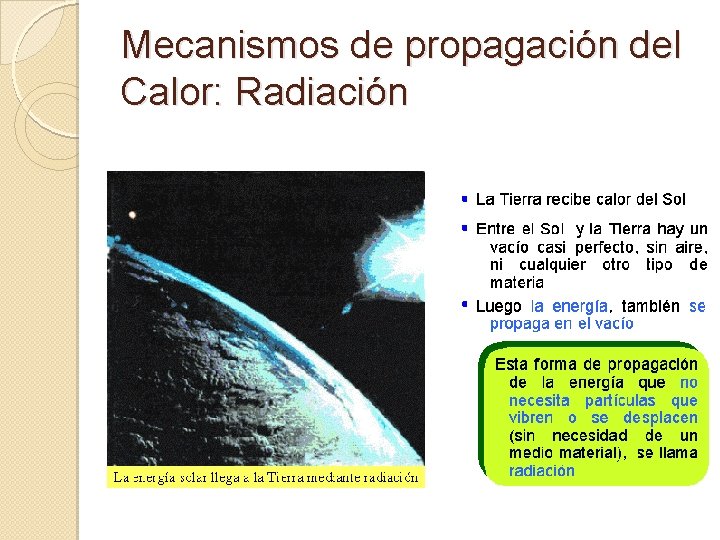 Mecanismos de propagación del Calor: Radiación 