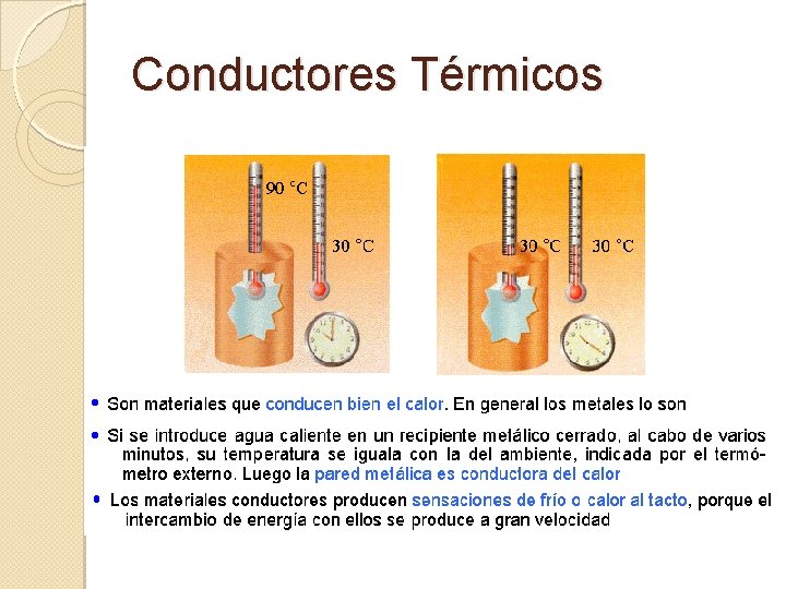 Conductores Térmicos 