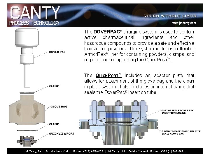 The DOVERPAC® charging system is used to contain active pharmaceutical ingredients and other hazardous