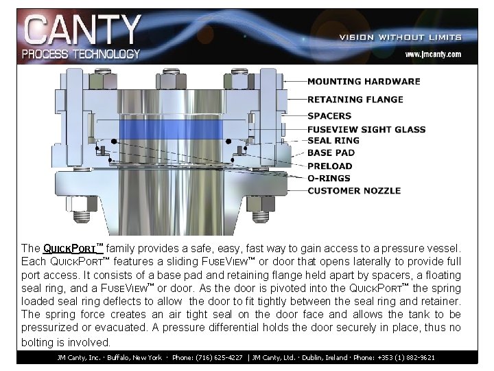 The QUICKPORT™ family provides a safe, easy, fast way to gain access to a