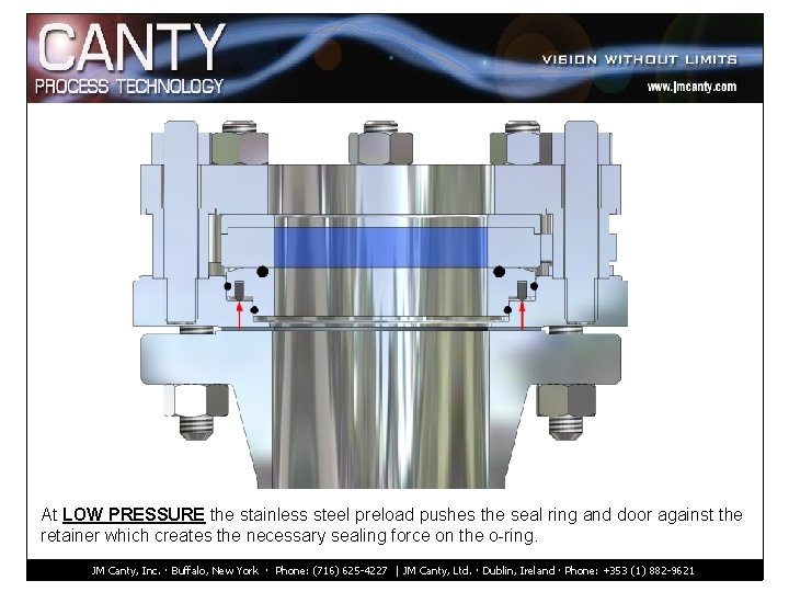 At LOW PRESSURE the stainless steel preload pushes the seal ring and door against