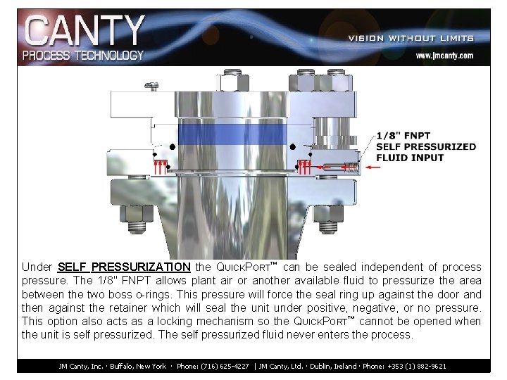 Under SELF PRESSURIZATION the QUICKPORT™ can be sealed independent of process pressure. The 1/8"