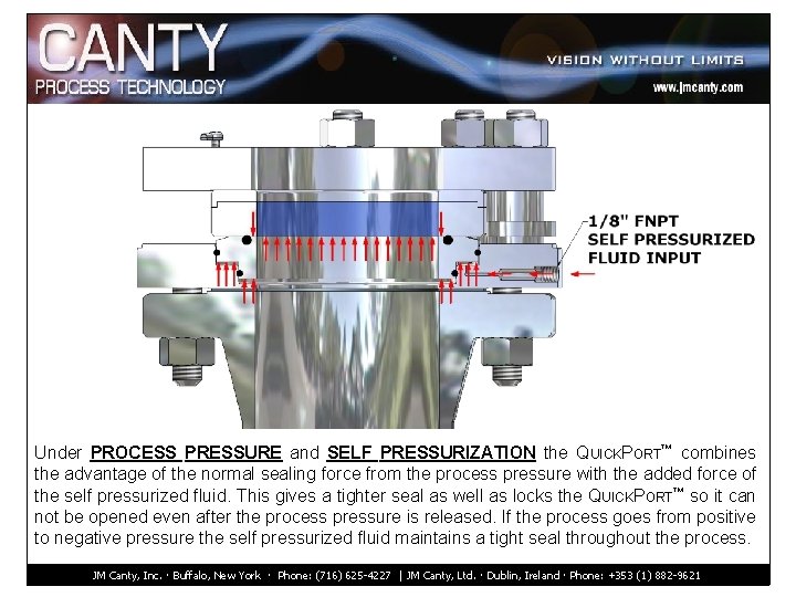 Under PROCESS PRESSURE and SELF PRESSURIZATION the QUICKPORT™ combines the advantage of the normal