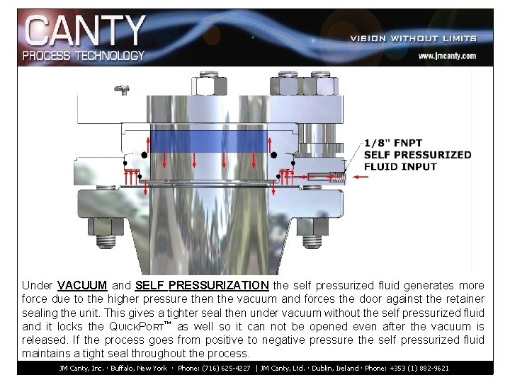 Under VACUUM and SELF PRESSURIZATION the self pressurized fluid generates more force due to