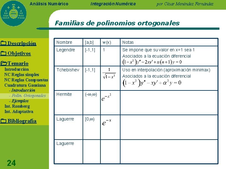 Análisis Numérico Integración Numérica por César Menéndez Fernández Familias de polinomios ortogonales Descripción Objetivos