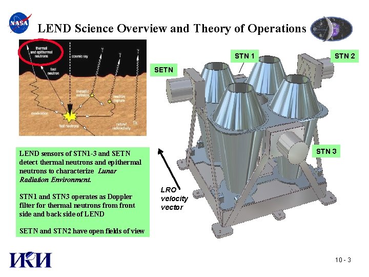 LRO System Requirements Review Lunar Exploration Neutron Detector
