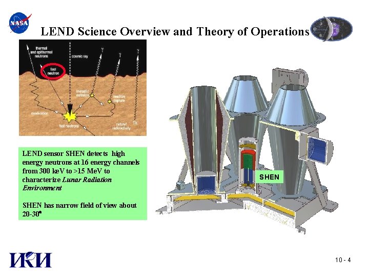 LRO System Requirements Review Lunar Exploration Neutron Detector