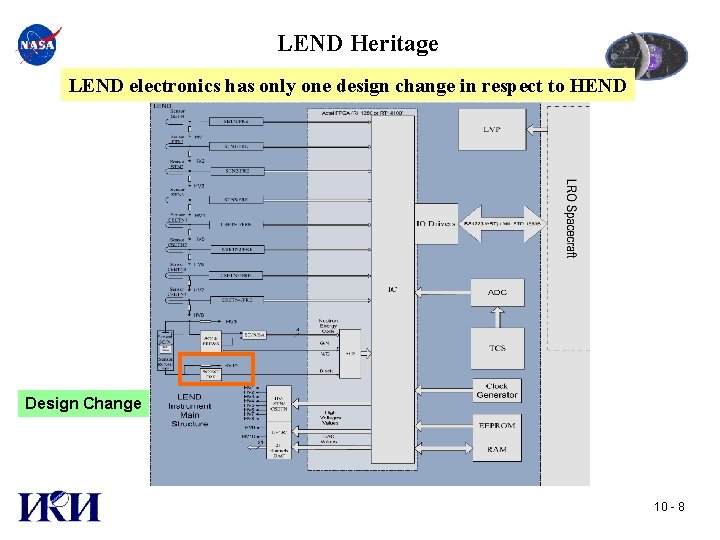 LRO System Requirements Review Lunar Exploration Neutron Detector