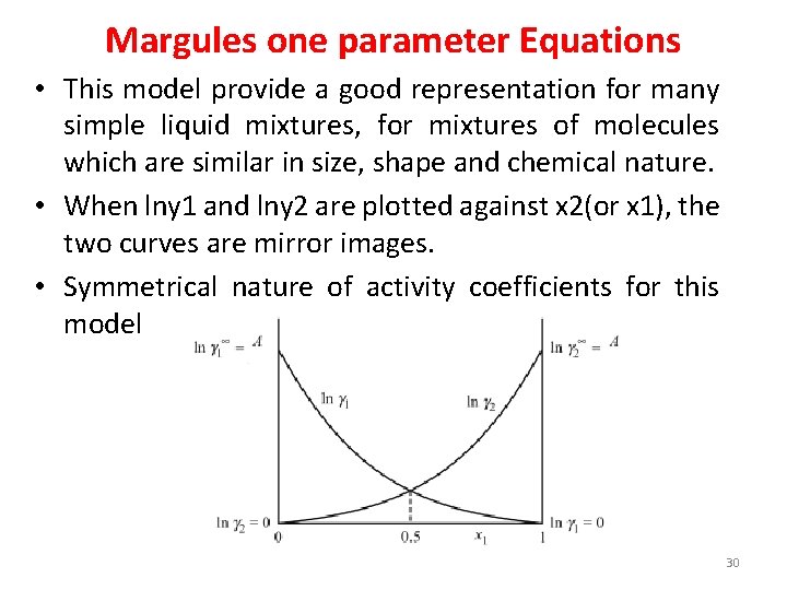 Margules one parameter Equations • This model provide a good representation for many simple
