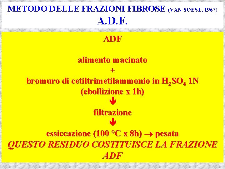 METODO DELLE FRAZIONI FIBROSE (VAN SOEST, 1967) A. D. F. ADF alimento macinato +