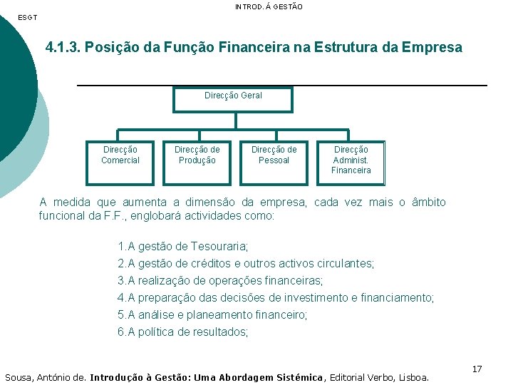 INTROD. Á GESTÃO ESGT 4. 1. 3. Posição da Função Financeira na Estrutura da