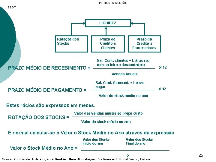 INTROD. Á GESTÃO ESGT LIQUIDEZ Rotação dos Stocks Prazo do Crédito a Clientes PRAZO