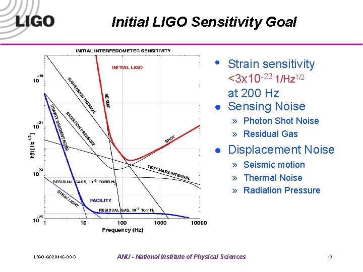 Initial LIGO Sensitivity Goal • l Strain sensitivity <3 x 10 -23 1/Hz 1/2