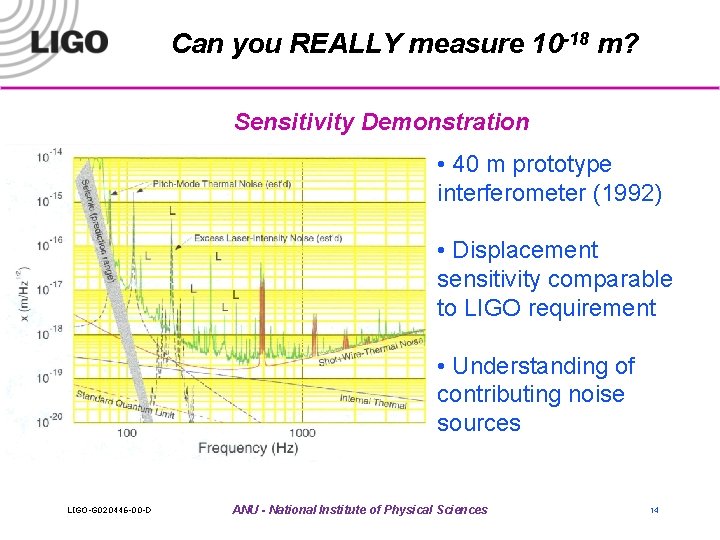 Can you REALLY measure 10 -18 m? Sensitivity Demonstration • 40 m prototype interferometer