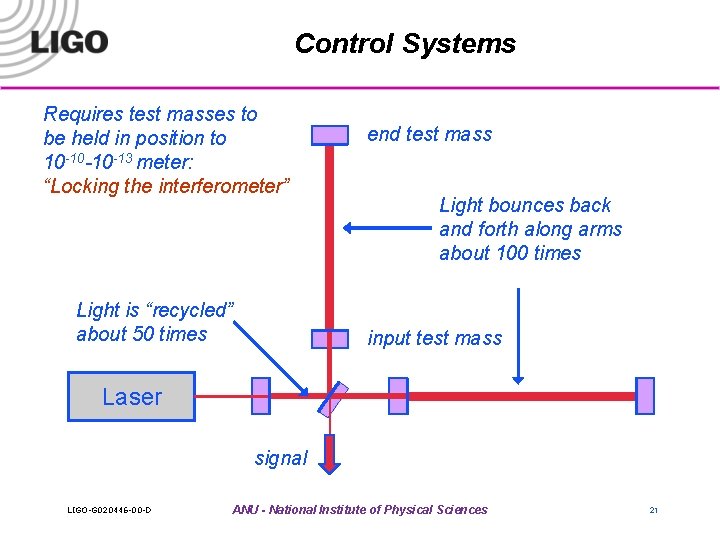 Control Systems Requires test masses to be held in position to 10 -10 -10