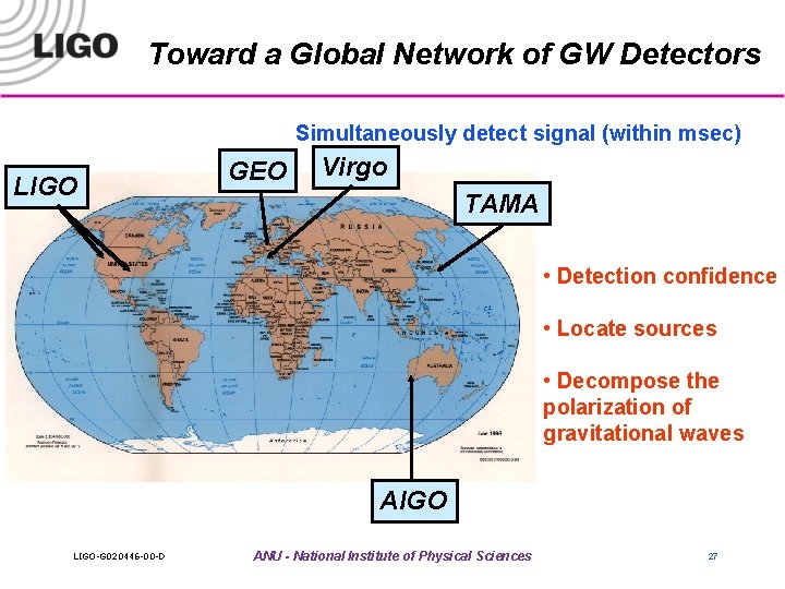 Toward a Global Network of GW Detectors Simultaneously detect signal (within msec) LIGO GEO