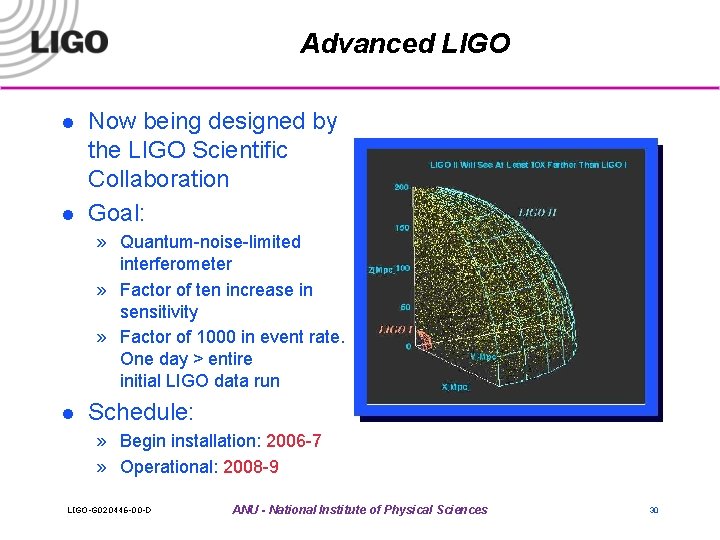 Advanced LIGO l l Now being designed by the LIGO Scientific Collaboration Goal: »