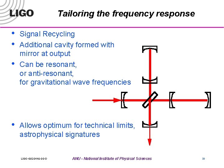 Tailoring the frequency response • • Signal Recycling Additional cavity formed with mirror at