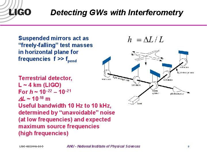 Detecting GWs with Interferometry Suspended mirrors act as “freely-falling” test masses in horizontal plane