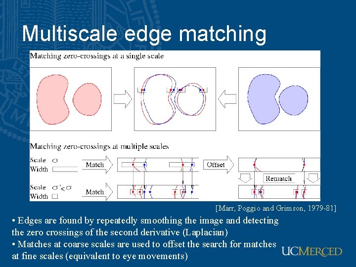 Multiscale edge matching [Marr, Poggio and Grimson, 1979 -81] • Edges are found by