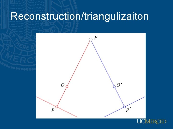 Reconstruction/triangulizaiton 